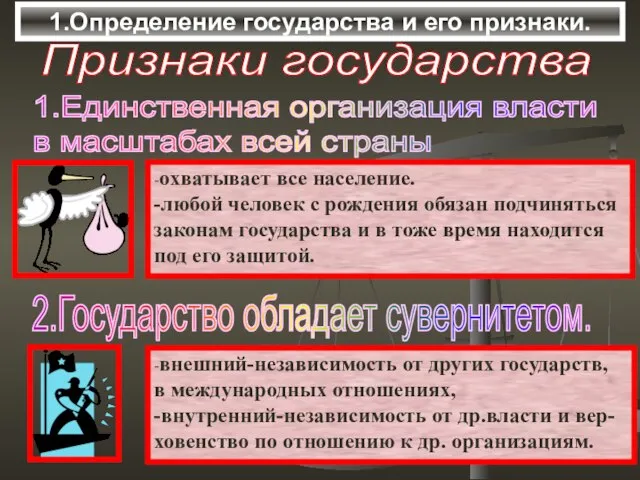 1.Определение государства и его признаки. Признаки государства 1.Единственная организация власти в масштабах