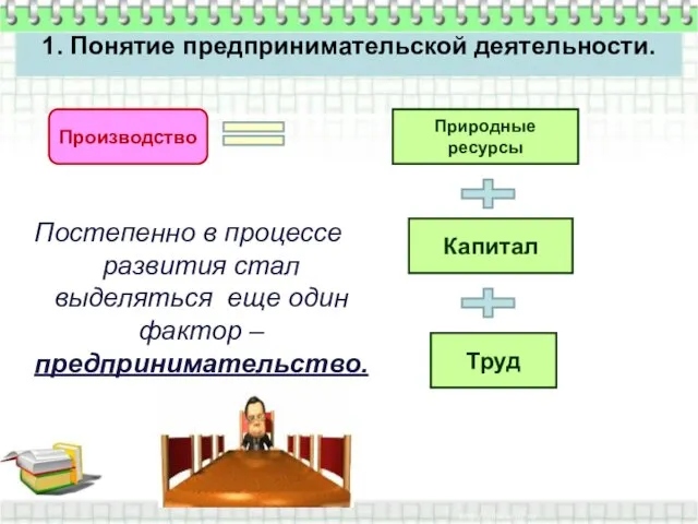 1. Понятие предпринимательской деятельности. Постепенно в процессе развития стал выделяться еще один