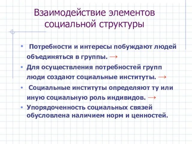 Взаимодействие элементов социальной структуры Потребности и интересы побуждают людей объединяться в группы.