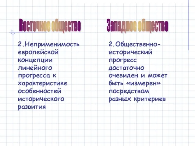 Восточное общество Западное общество 2.Неприменимость европейской концепции линейного прогресса к характеристике особенностей