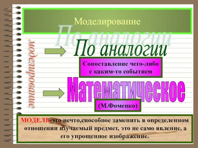 Моделирование МОДЕЛЬ-это нечто,способное заменить в определенном отношении изучаемый предмет, это не само