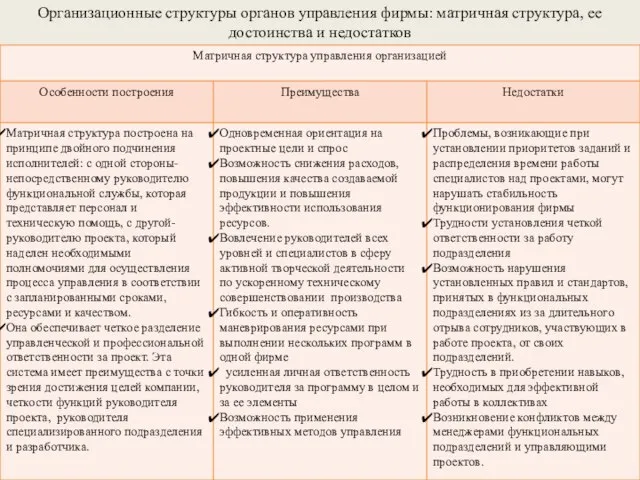 Организационные структуры органов управления фирмы: матричная структура, ее достоинства и недостатков