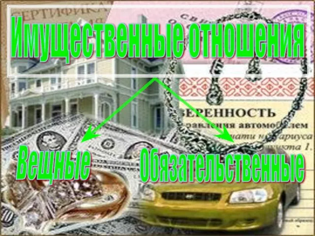 Имущественные отношения Вещные Обязательственные