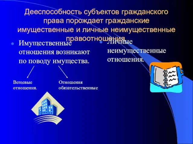 Дееспособность субъектов гражданского права порождает гражданские имущественные и личные неимущественные правоотношения. Имущественные