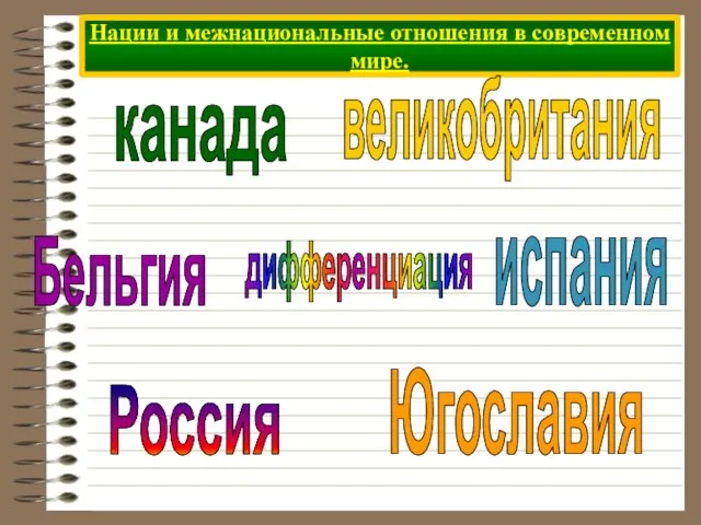 Нации и межнациональные отношения в современном мире. дифференциация канада великобритания Бельгия испания Россия Югославия