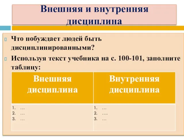 Внешняя и внутренняя дисциплина Что побуждает людей быть дисциплинированными? Используя текст учебника