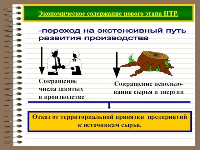 Экономическое содержание нового этапа НТР. -переход на экстенсивный путь развития производства