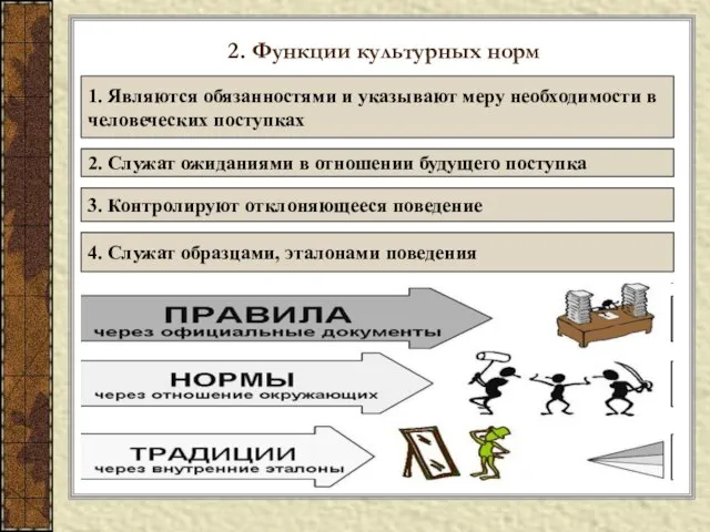 2. Функции культурных норм 1. Являются обязанностями и указывают меру необходимости в