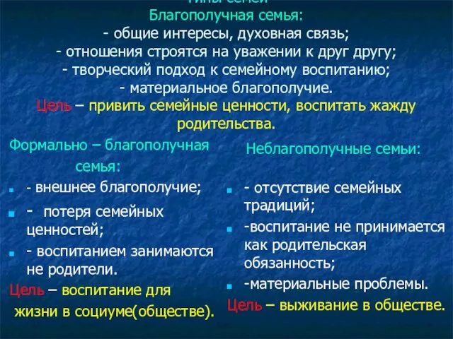 Типы семей Благополучная семья: - общие интересы, духовная связь; - отношения строятся