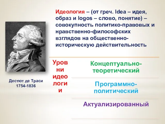 Дестют де Траси 1754-1836 Идеология – (от греч. Idea – идея, образ