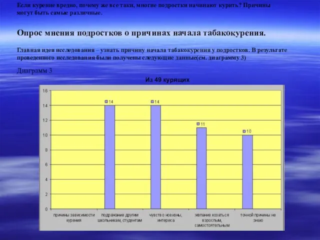 Если курение вредно, почему же все таки, многие подростки начинают курить? Причины