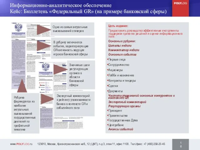 Информационно-аналитическое обеспечение Кейс: Бюллетень «Федеральный GR» (на примере банковской сферы) 123610, Москва,