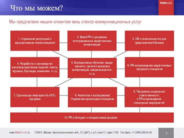 123610, Москва, Краснопресненская наб., 12 (ЦМТ), п-д 3, этаж 11, офис 1108