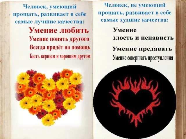 Человек, умеющий прощать, развивает в себе самые лучшие качества: Умение любить Умение