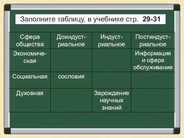 Заполните таблицу, в учебнике стр. 29-31