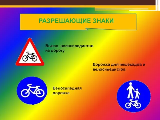 РАЗРЕШАЮЩИЕ ЗНАКИ Выезд велосипедистов на дорогу Велосипедная дорожка Дорожка для пешеходов и велосипедистов