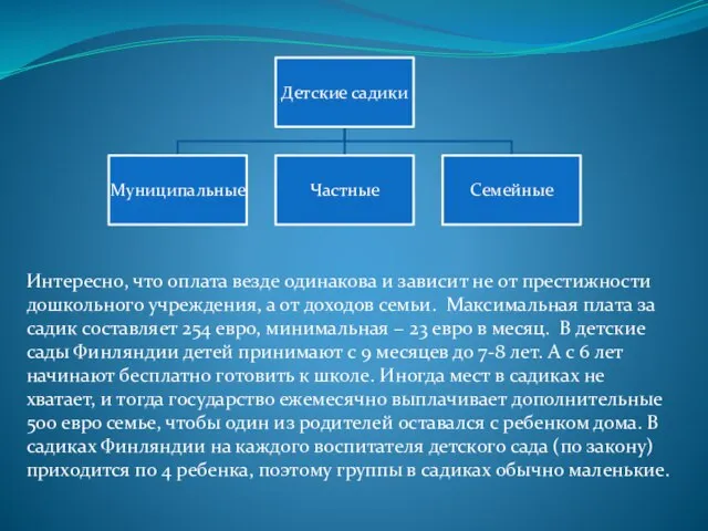 Интересно, что оплата везде одинакова и зависит не от престижности дошкольного учреждения,