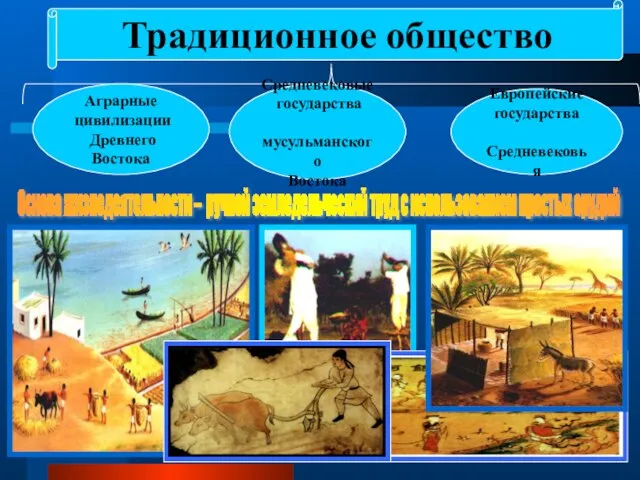 Традиционное общество Аграрные цивилизации Древнего Востока Средневековые государства мусульманского Востока Европейские государства