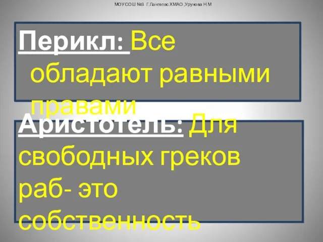 Перикл: Все обладают равными правами Аристотель: Для свободных греков раб- это собственность