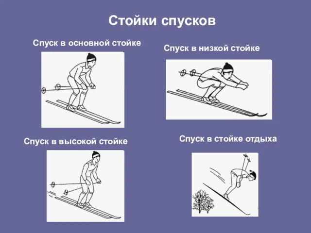 Стойки спусков Спуск в основной стойке Спуск в низкой стойке Спуск в