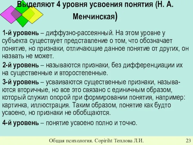 Общая психология. Copiriht Теплова Л.И. Выделяют 4 уровня усвоения понятия (Н. А.