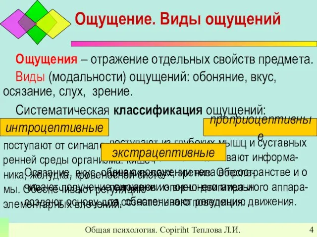 Общая психология. Copiriht Теплова Л.И. Ощущение. Виды ощущений Ощущения – отражение отдельных