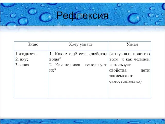 Рефлексия