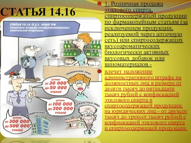 СТАТЬЯ 14.16 1. Розничная продажа этилового спирта, спиртосодержащей продукции по фармакопейным статьям