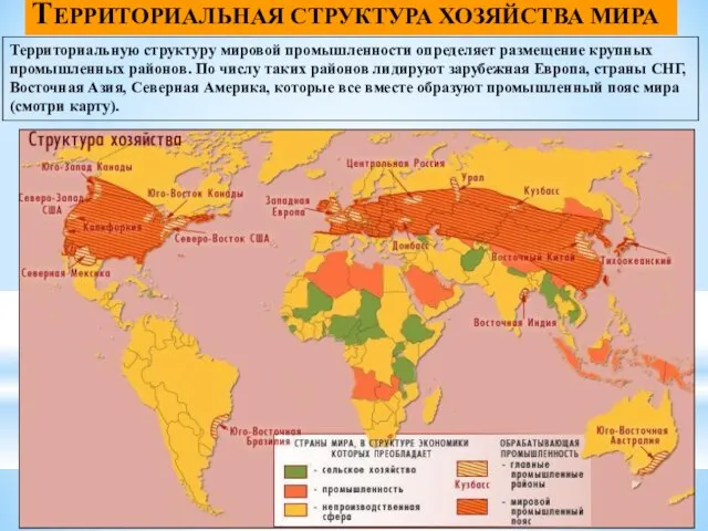 ТЕРРИТОРИАЛЬНАЯ СТРУКТУРА ХОЗЯЙСТВА МИРА Территориальную структуру мировой промышленности определяет размещение крупных промышленных