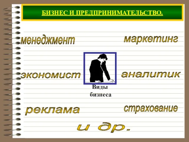 БИЗНЕС И ПРЕДПРИНИМАТЕЛЬСТВО. аналитик маркетинг экономист менеджмент реклама страхование и др.