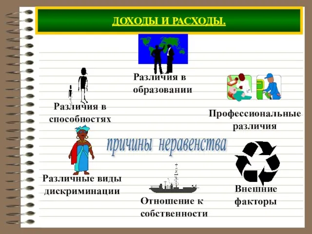 ДОХОДЫ И РАСХОДЫ. причины неравенства