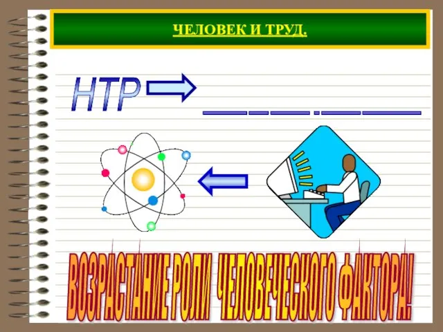 ЧЕЛОВЕК И ТРУД. НТР ВОЗРАСТАНИЕ РОЛИ ЧЕЛОВЕЧЕСКОГО ФАКТОРА!