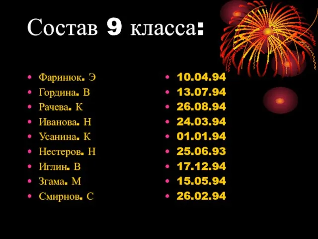 Состав 9 класса: Фаринюк. Э Гордина. В Рачева. К Иванова. Н Усанина.