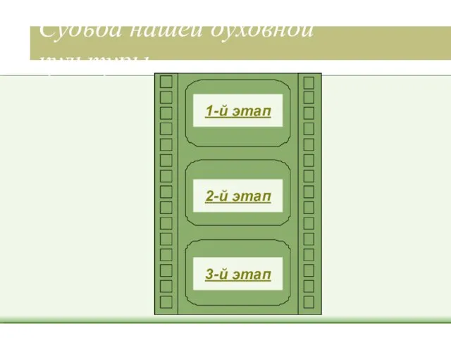 Судьба нашей духовной культуры 1-й этап 3-й этап 2-й этап