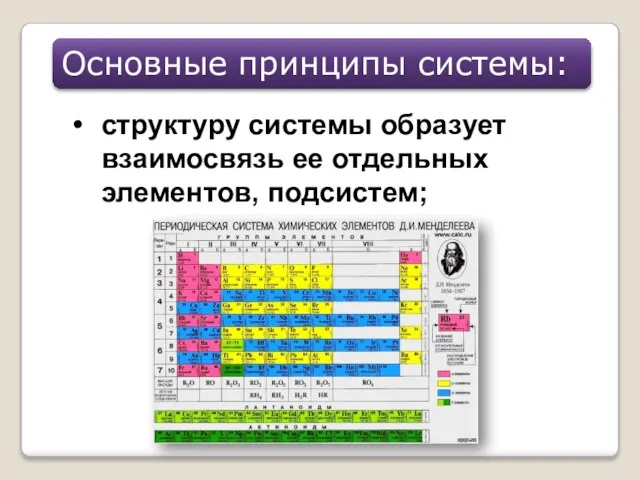 структуру системы образует взаимосвязь ее отдельных элементов, подсистем; Основные принципы системы: