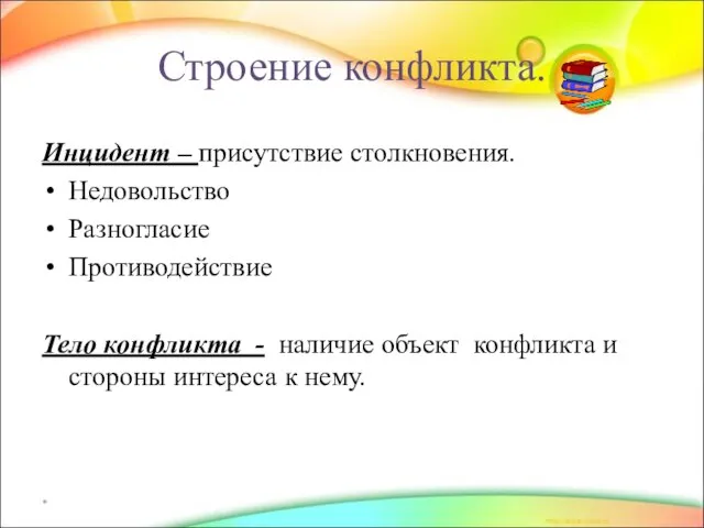 Строение конфликта. Инцидент – присутствие столкновения. Недовольство Разногласие Противодействие Тело конфликта -