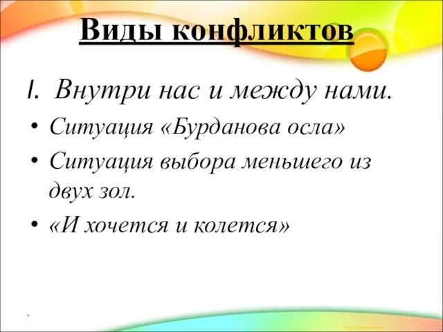 Виды конфликтов I. Внутри нас и между нами. Ситуация «Бурданова осла» Ситуация