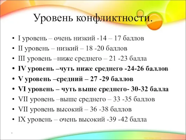 Уровень конфликтности. I уровень – очень низкий -14 – 17 баллов II