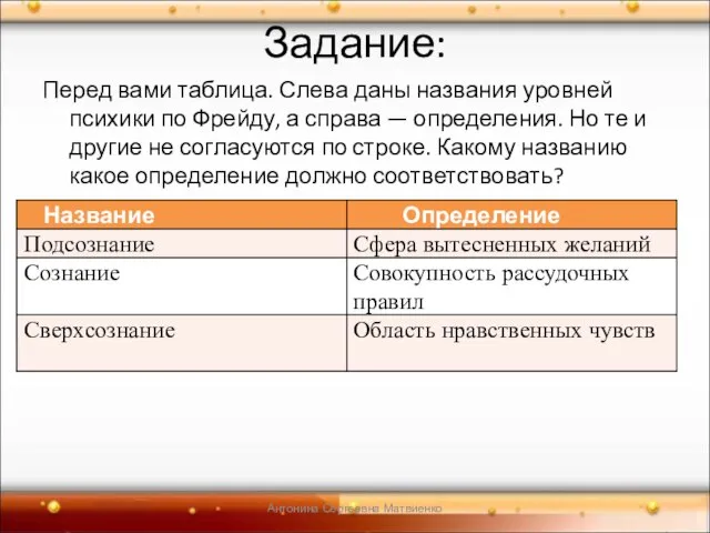 Задание: Перед вами таблица. Слева даны названия уровней психики по Фрейду, а