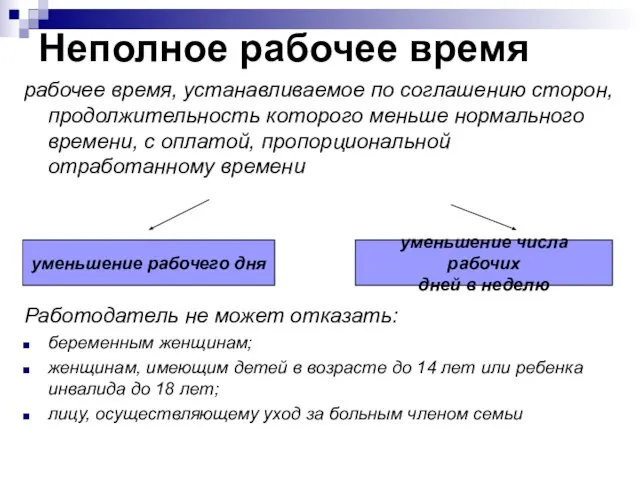 Неполное рабочее время рабочее время, устанавливаемое по соглашению сторон, продолжительность которого меньше