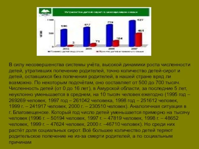 В силу несовершенства системы учёта, высокой динамики роста численности детей, утративших попечение