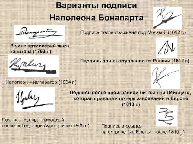 Варианты подписи Наполеона Бонапарта В чине артиллерийского капитана (1793 г.) Наполеон –