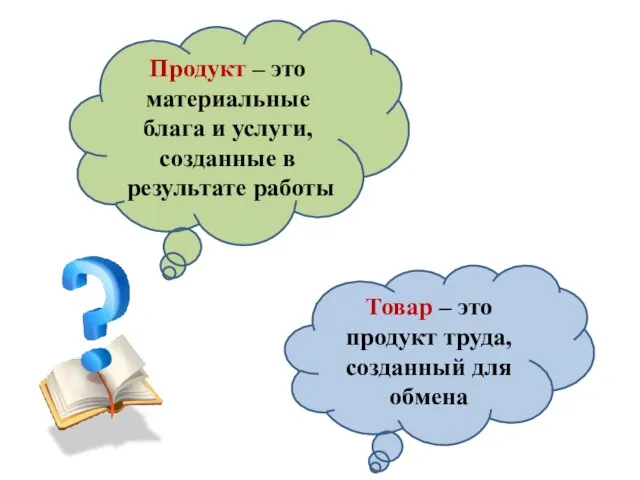 Товар – это продукт труда, созданный для обмена Продукт – это материальные