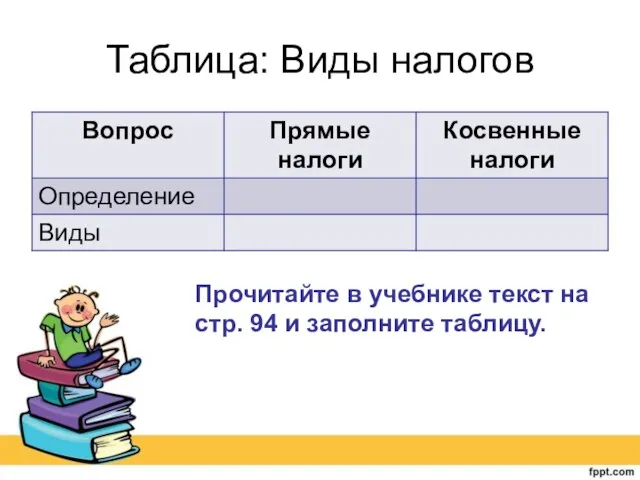 Таблица: Виды налогов Прочитайте в учебнике текст на стр. 94 и заполните таблицу.