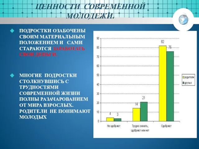 ЦЕННОСТИ СОВРЕМЕННОЙ МОЛОДЕЖИ. ПОДРОСТКИ ОЗАБОЧЕНЫ СВОИМ МАТЕРИАЛЬНЫМ ПОЛОЖЕНИЕМ И САМИ СТАРАЮТСЯ ЗАРАБОТАТЬ