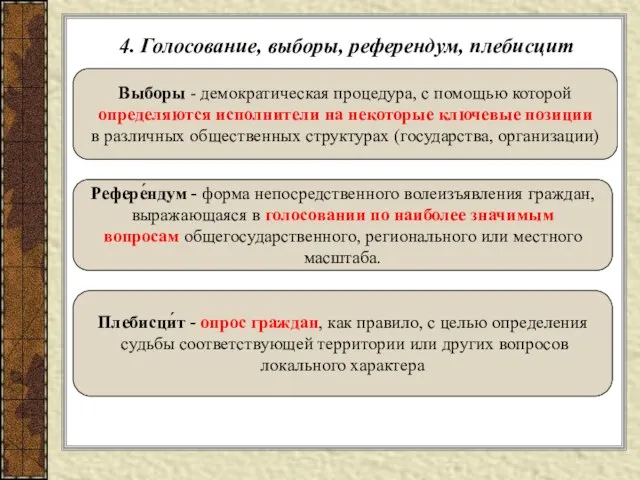 4. Голосование, выборы, референдум, плебисцит Выборы - демократическая процедура, с помощью которой