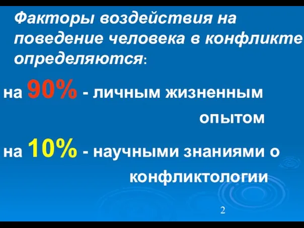 Факторы воздействия на поведение человека в конфликте определяются: на 90% - личным