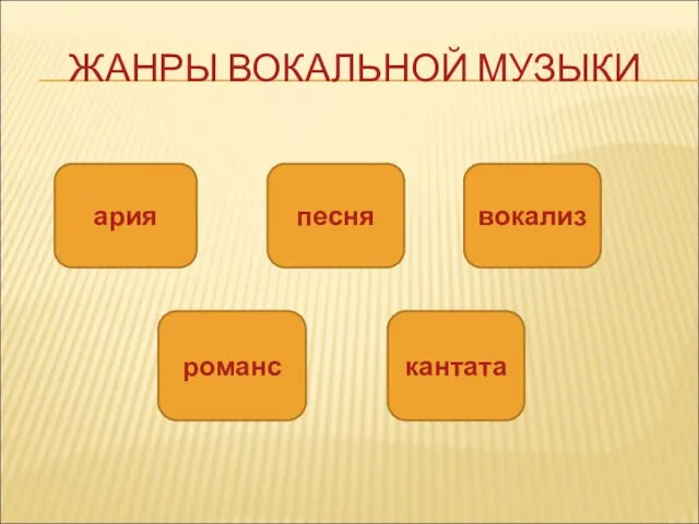 ЖАНРЫ ВОКАЛЬНОЙ МУЗЫКИ ария песня вокализ романс кантата