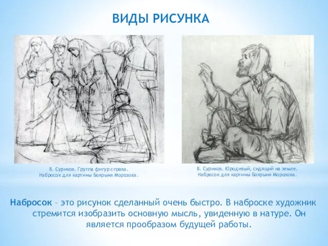 ВИДЫ РИСУНКА Набросок – это рисунок сделанный очень быстро. В наброске художник