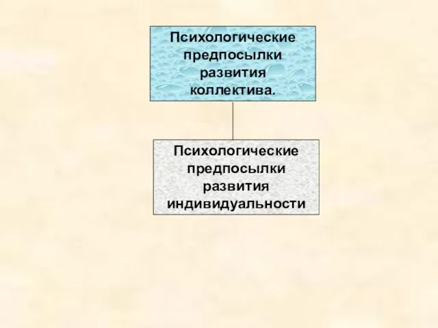 Психологические предпосылки развития коллектива. Психологические предпосылки развития индивидуальности